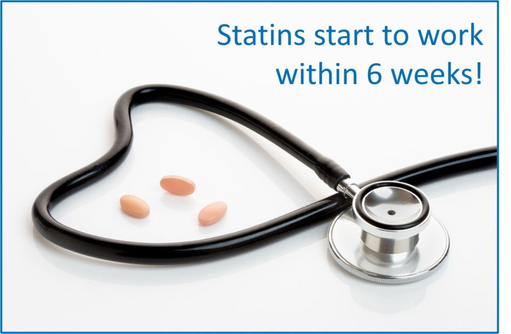 Statins Time to Effect